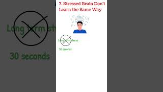 Brain Rules that will change your life | Urdu\Hindi | Book summary | Road to success
