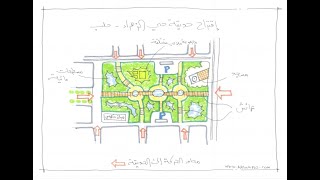 حلب 2030 -  حديقة حي الزهراء