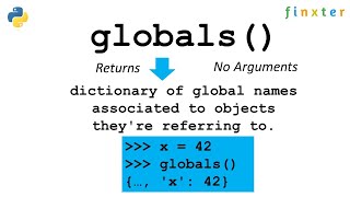 Python globals() -- It's Not Rocket Science!