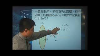 [高三物理影片編號170322]17-3靜電學之電場與電力線