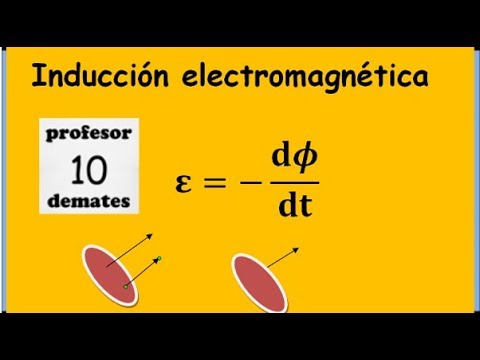 Ley De Faraday Formula Explicada - Wenda