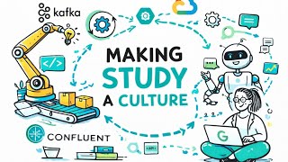 Dev Post {AI partner Catalyst Accelerate Innovation} Hackathon (Confluent).