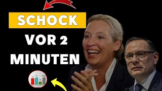 Schock bei der Bundestagswahl: AfD überholt die CDU, Weidel an der Spitze, Merz verliert völlig!