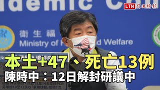 再創新低！本土+47、死亡13例 陳時中：12日解封研議中