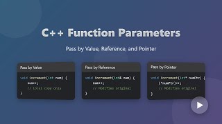 C++ Function Parameters: Pass by Value, Reference & Pointer Explained!