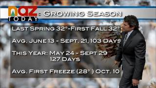 Flagstaff Weather Forecast -- September 29, 2014