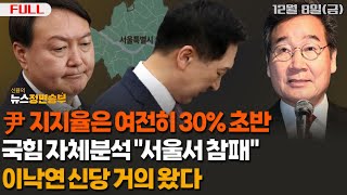 [정면승부] 윤석열 지지율은 여전히 30% 초반, 국힘 자체분석 \