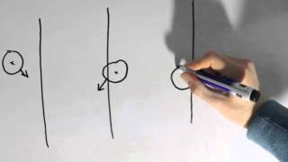 Python Simulation: Bouncing Balls
