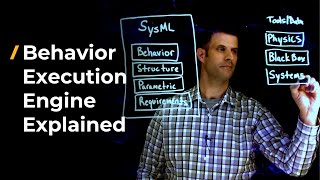 Behavior Execution Engine Explained | Ansys Lightboard