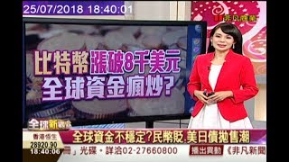 美元跌 人民幣貶 比特幣漲破8000美元!創意.映泰.技嘉.../全球新觀點20180725