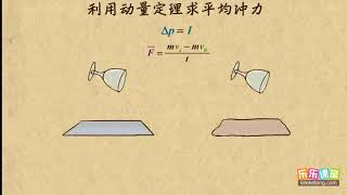 04利用动量定理求平均冲力     动量守恒     高中物理