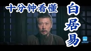 Understand Bai Juyi - Chinese famous poet in 10min