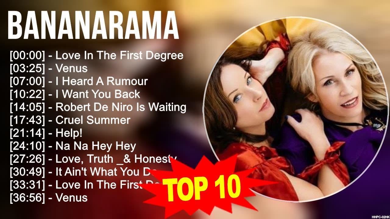 Greatest Hits Top 100 Artists To Listen In 2023 Youtube