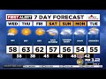 FOX 12 Oregon Wednesday morning weather forecast for Portland (11/6)