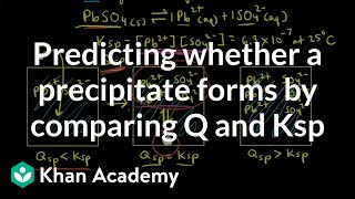 Worked example: Predicting whether a precipitate forms by comparing Q and Kₛₚ | Khan Academy
