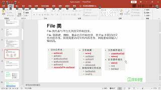 《2019版Java入门零基础视频教程》 12·3  File类 2