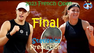 Iga Świątek Vs Karolína Muchová - 2023 Roland-Garros Final Match Preview
