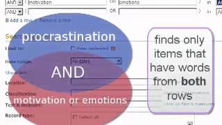 PsycINFO Basics