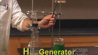 Diffusion of H2