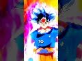 ultra instinct fighters from weakest to strongest anime dragonball goku