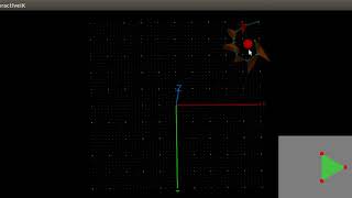 FABRIK: Inverse Kinematics with interactive constraints