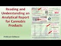 Reading and Understanding an Analytical Report for Cannabis Products