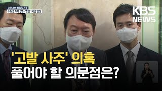 대선 뇌관 된 ‘고발 사주’ 의혹…확인 필요한 의혹은? / KBS 2021.09.04.