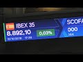 El Ibex 35 pierde un 0,11% en la semana, a las puertas de los 8.900