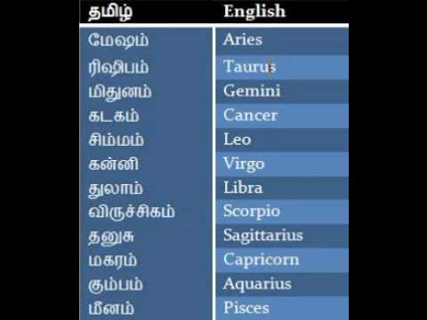 Astrology in Tamil (Lesson 1) Astrology in Tamil (Lesson 1)