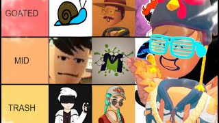 I Ranked EVERY Rec Room Youtuber!