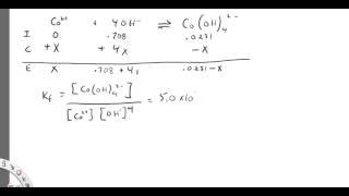 Co (II) complex ion equilibrium concentration calculation