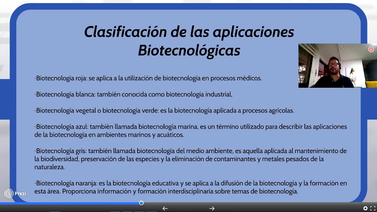 Ventajas De La Biotecnología - YouTube