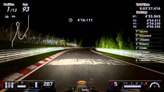 PS3 GT5 ニュルブルクリンク24時間耐久 夜間走行 レッドブルX2010