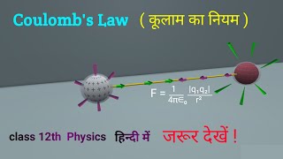 Coulomb's Law  | Class 12th Physics | in hindi #physics @analysisduniya