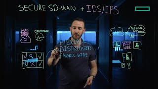 Secure Sd Wan And Ids Ips