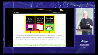 Lightwave Logic (LWLG) LDMicro 2022
