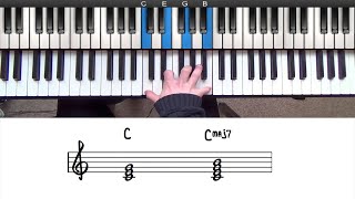 Mastering the 5 Essential 7th Chord Types Jazz Pianists Need to Know
