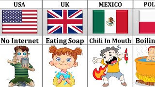 Painful Parent Punishments From Different Countries - You'll Be Shocked!