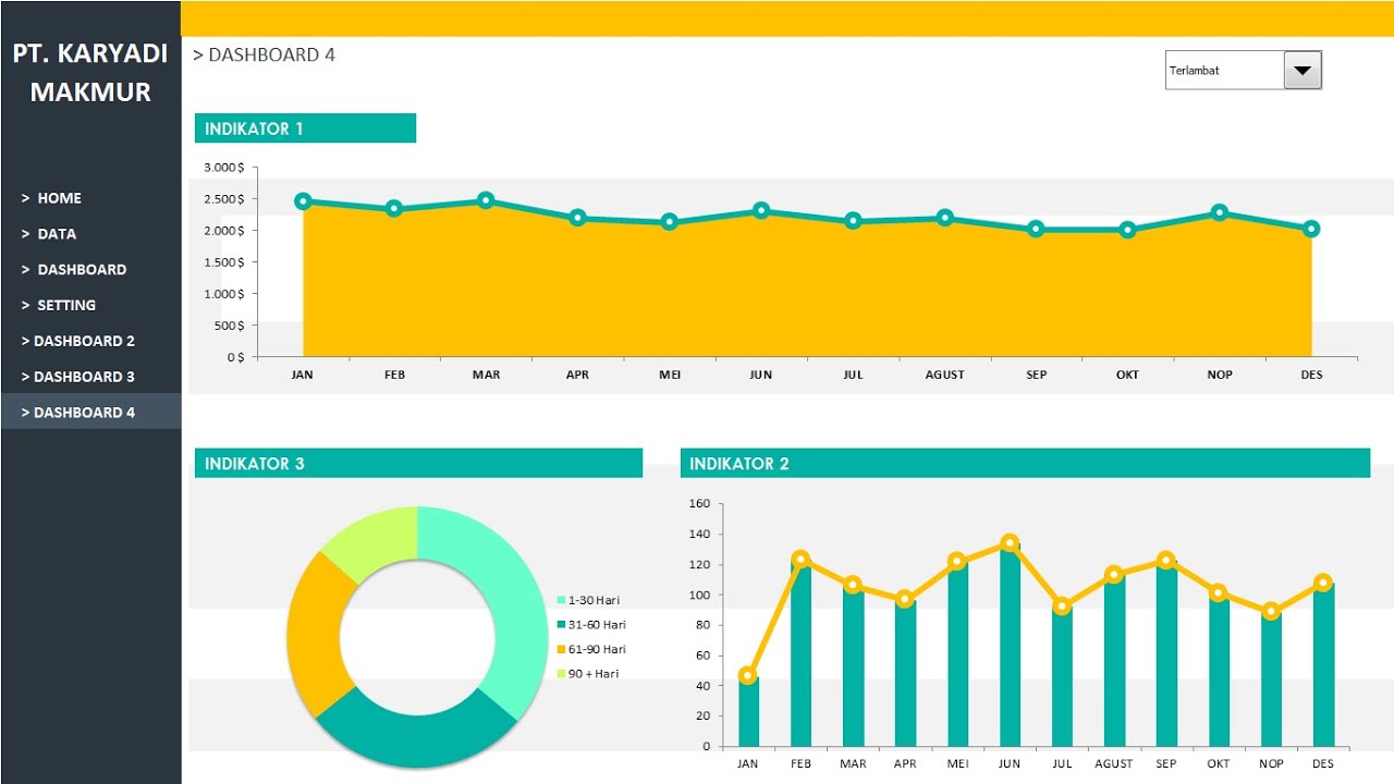 Cara Membuat Dashboard Dengan Microsoft Excel - YouTube