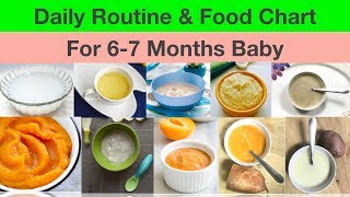 7 Month Baby Diet Chart In Hindi
