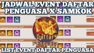 Urutan Jadwal Event Daftar Penguasa X Samkok 2025 ! Tips Terbaru X Samkok