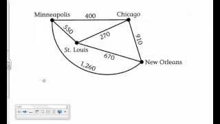 TSP Models