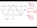 writing an equation of a sin cos function when given the graph