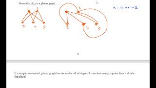 Planar and Nonplanar Graphs