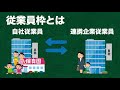 【企業主導型保育園】入園検討ガイド　「入園時に必要な書類：従業員枠編」　企業間の共同利用契約書が必要？　なにそれ、そんなの面倒に決まってる！