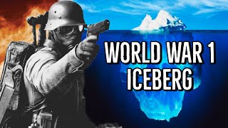 The World War 1 Iceberg Explained