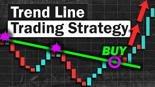 BEST Trend Lines Strategy for Daytrading Forex & Stocks (Simple Technique)