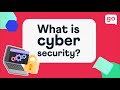 What is Cyber Security and How to Protect Yourself? Explained Simply