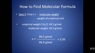 Finding the Molecular Formula from the Empirical Formula and Molar mass