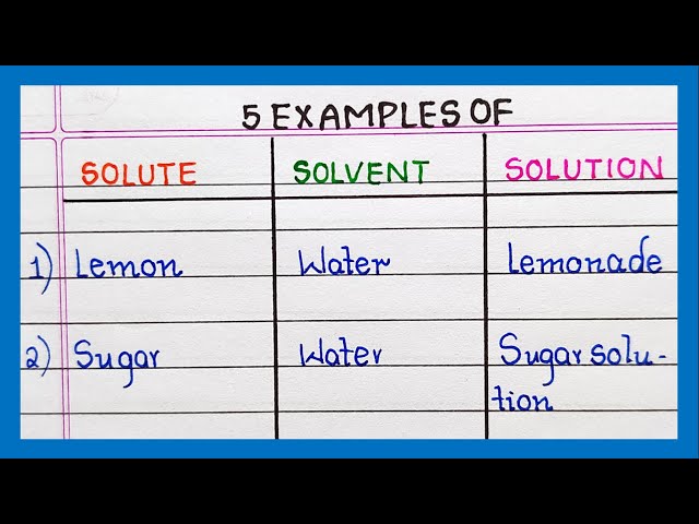 Solute And Solvent Examples